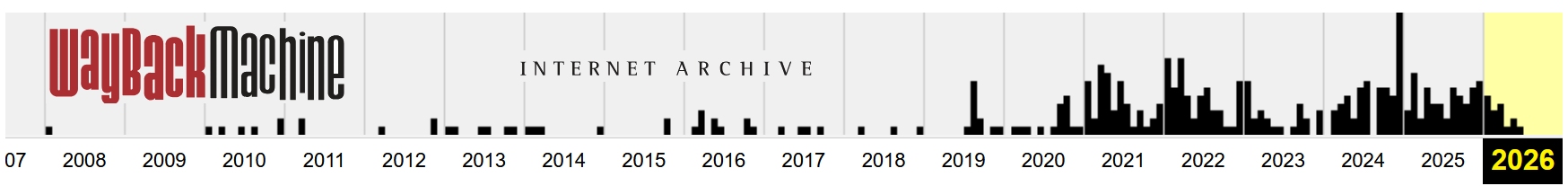 Religionsphilosophischer Salon im Internet Archive, der Wayback Machine